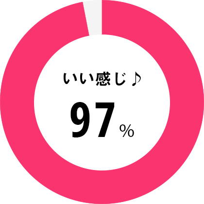 いい感じ♪97%